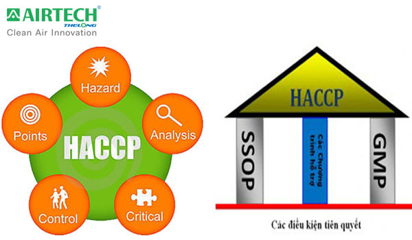 tầm quan trọng của tiêu chuẩn SSOP