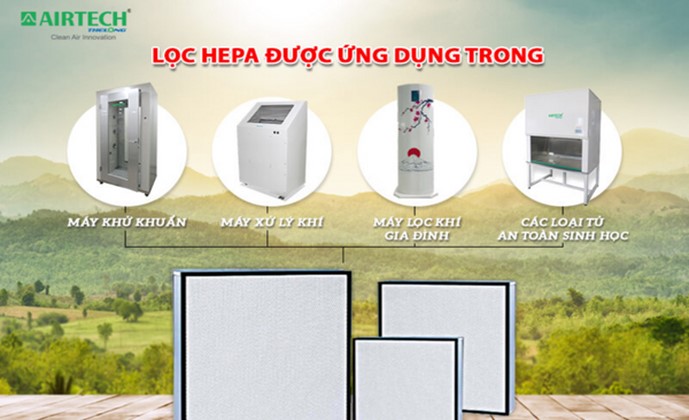 thiết bị phòng sạch sử dụng màng lọc khí HEPA