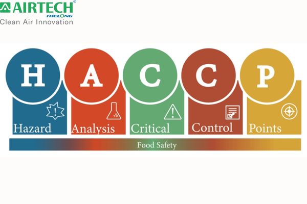 HACCP là hệ thống phân tích mối nguy và kiểm soát điểm tới hạn giúp doanh nghiệp kiểm soát chất lượng sản phẩm