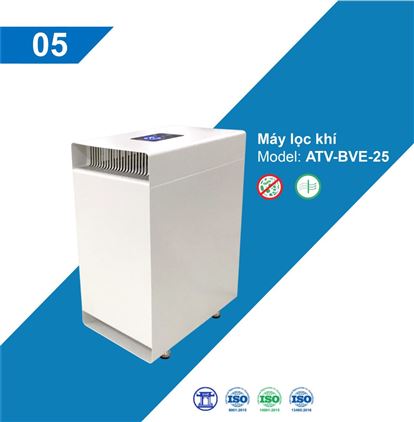 GIẢI PHÁP LỌC KHÍ CHO PHÒNG HỌP