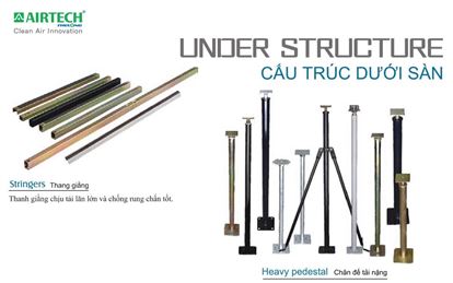 Cấu trúc vật liệu dưới sàn