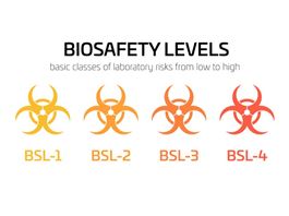 Phòng thí nghiệm an toàn sinh học cấp 1 - cấp 4 