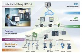 Tư vấn thiết kế và tích hợp Hệ thống điều khiển giám sát (SCADA) công nghiệp
