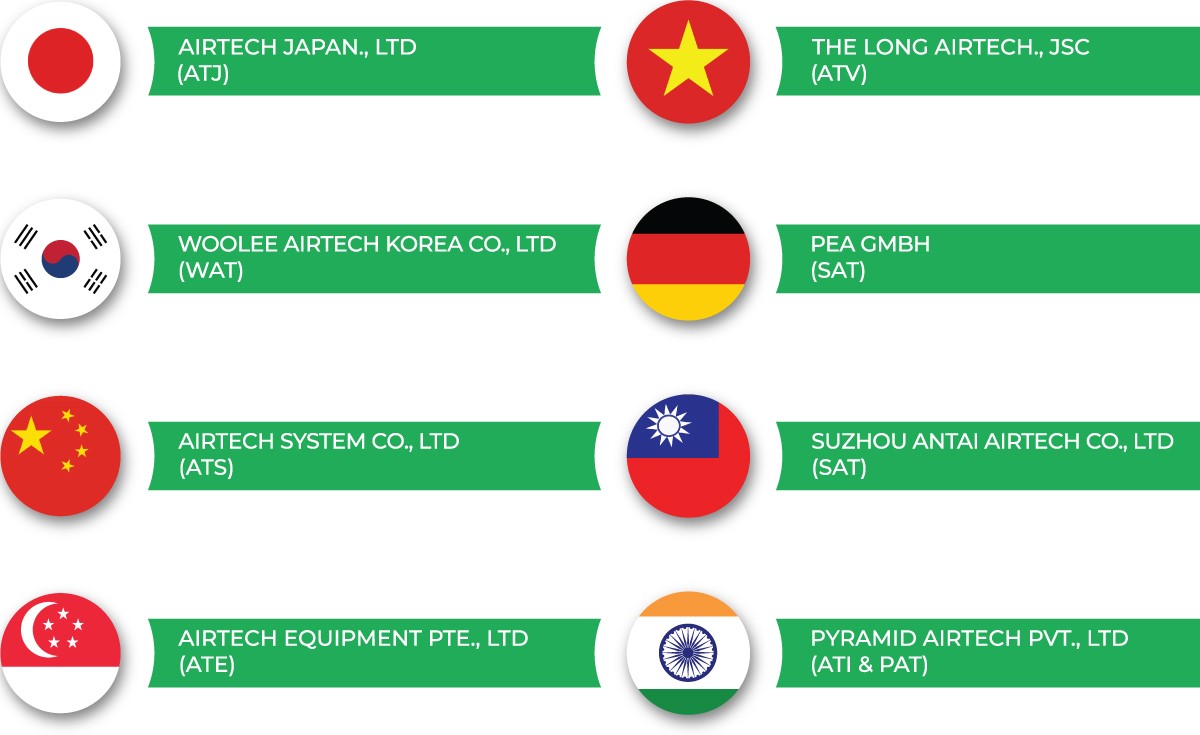 airtech có mặt tại nhiều quốc gia