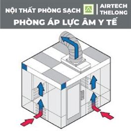 Nội thất phòng sạch Áp lực âm y tế theo tiêu chuẩn GMP – WHO