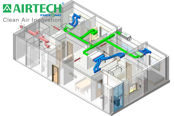 hệ thống lọc khí cho tòa nhà airtech là gì