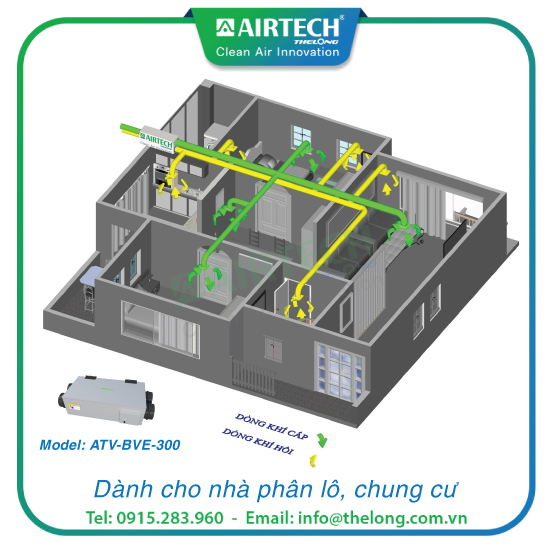 hệ thống lọc khí dành cho tòa nhà phân lô, chung cư